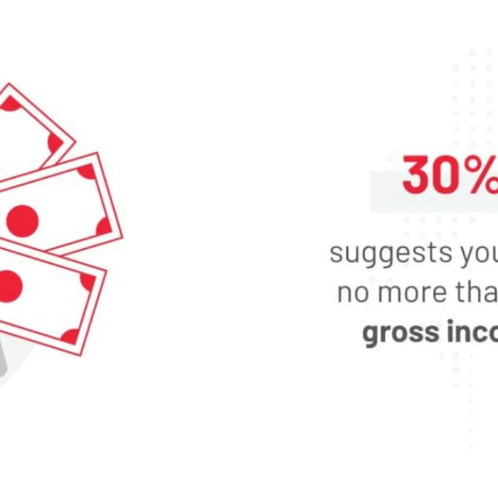 What Is the 30% Rule for Apartment Rentals?
