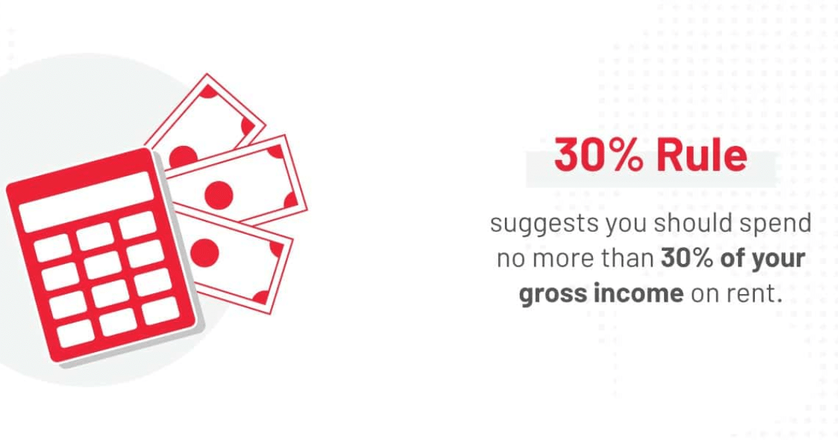 30% rule for renters